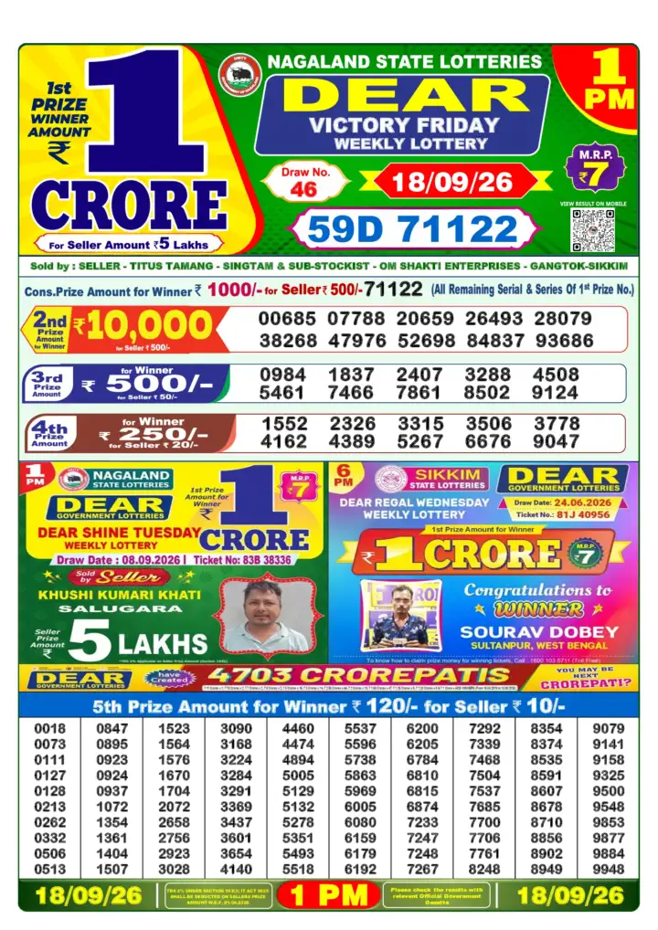 DEAR VICTORY FRIDAY Lottery Sambad 1 PM Result 18 September 2026