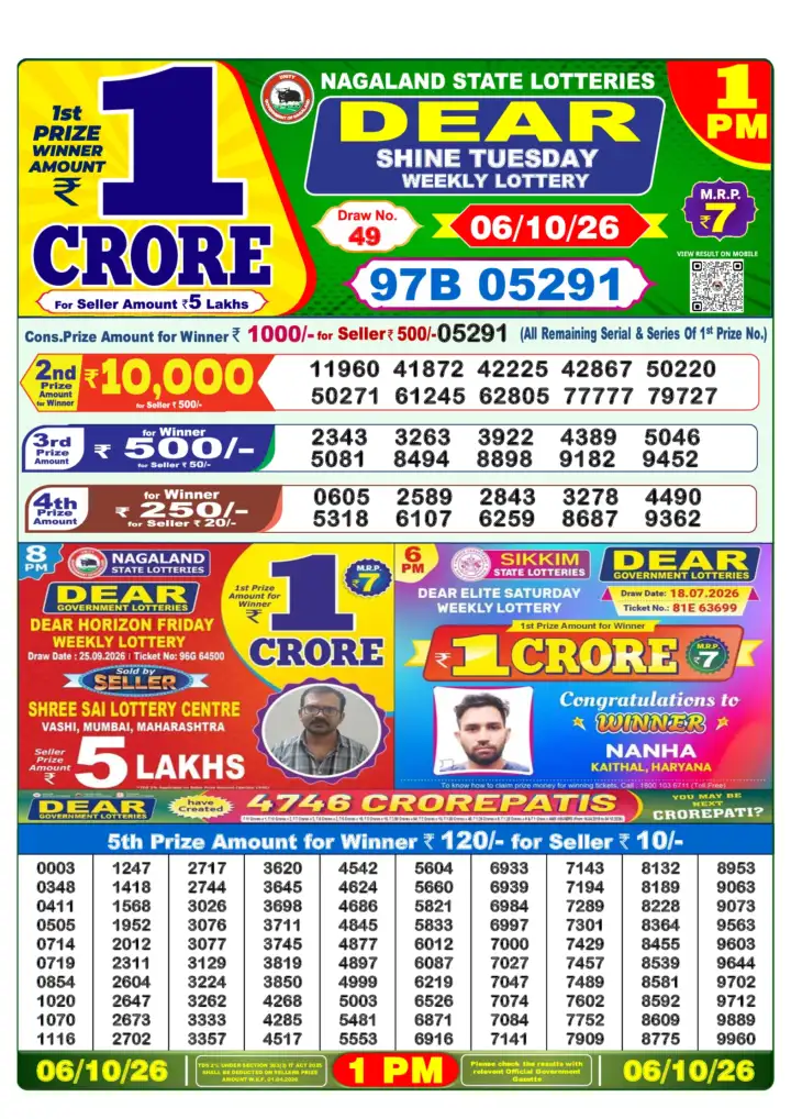 DEAR SHINE TUESDAY Lottery Sambad 1 PM Result 06 October 2026
