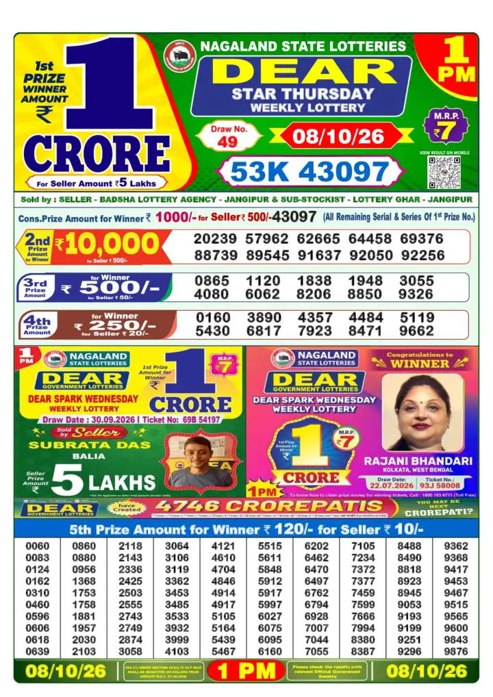 DEAR STAR THURSDAY Lottery Sambad 1 PM Result 08 October 2026