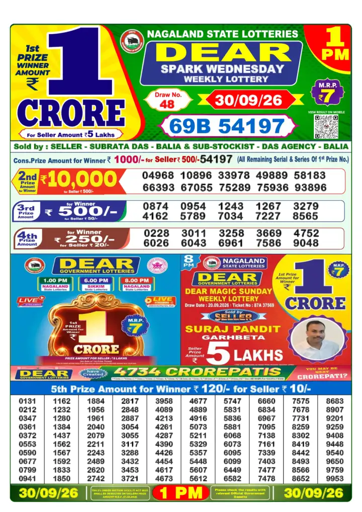 DEAR SPARK WEDNESDAY Lottery Sambad 1 PM Result 30 September 2026
