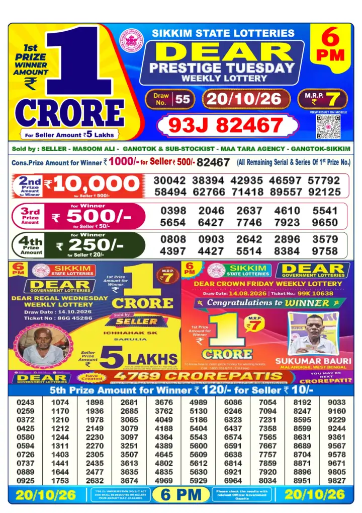Selected latest Lottery Sambad result image