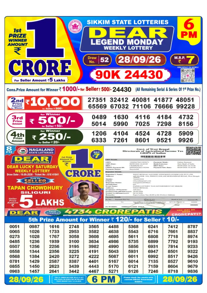 DEAR LEGEND MONDAY Lottery Sambad 6 PM Result 28 September 2026