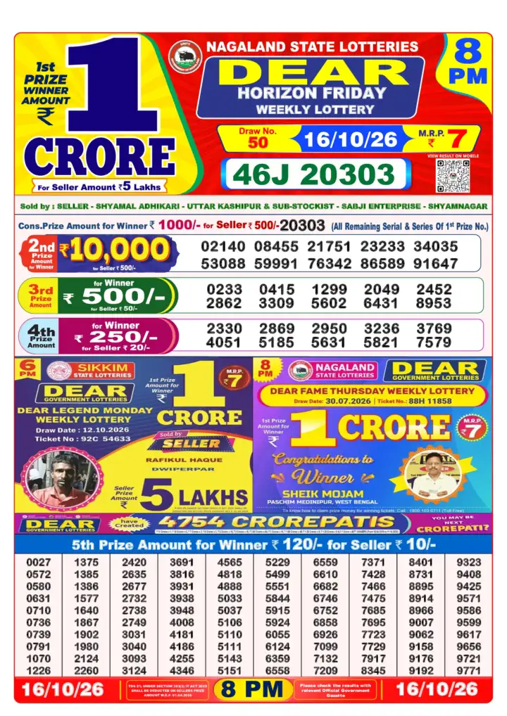 Selected latest Lottery Sambad result image