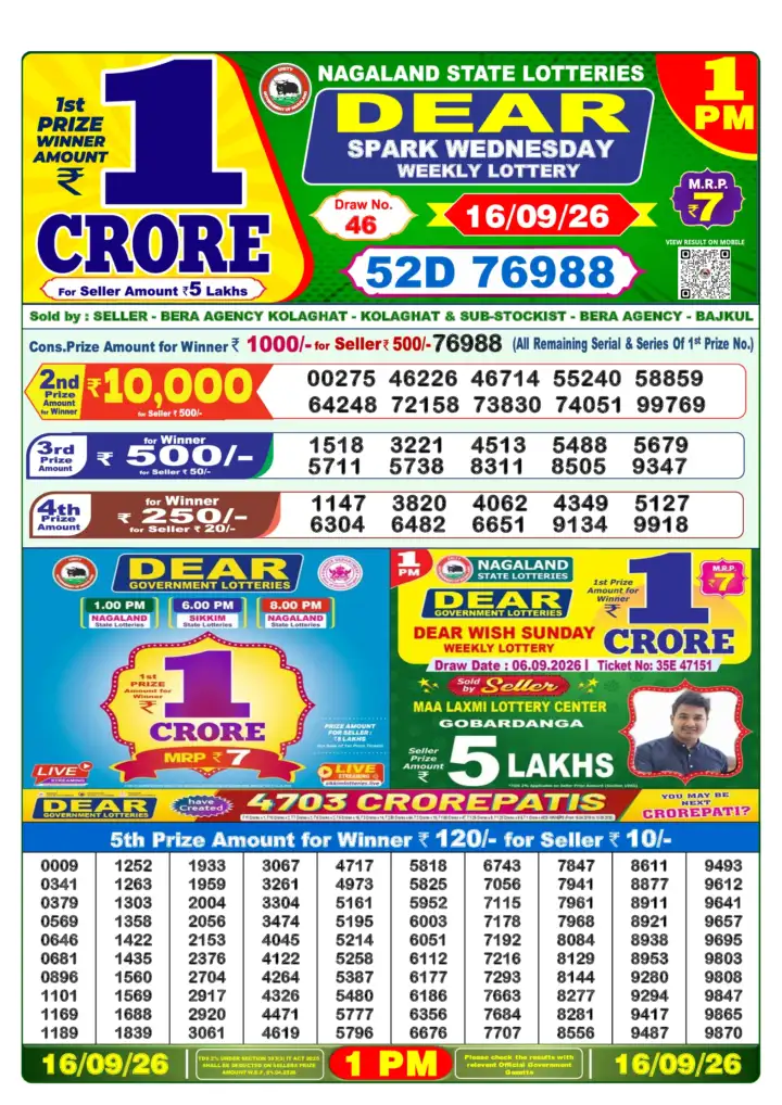 DEAR SPARK WEDNESDAY Lottery Sambad 1 PM Result 16 September 2026
