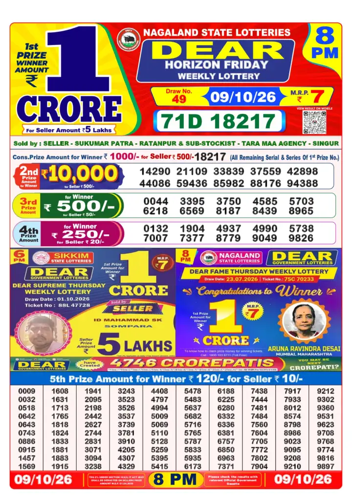 DEAR HORIZON FRIDAY Lottery Result 09 October 2026 – 8 PM DEAR HORIZON FRIDAY Lottery Sambad 8 PM Result 09 October 2026