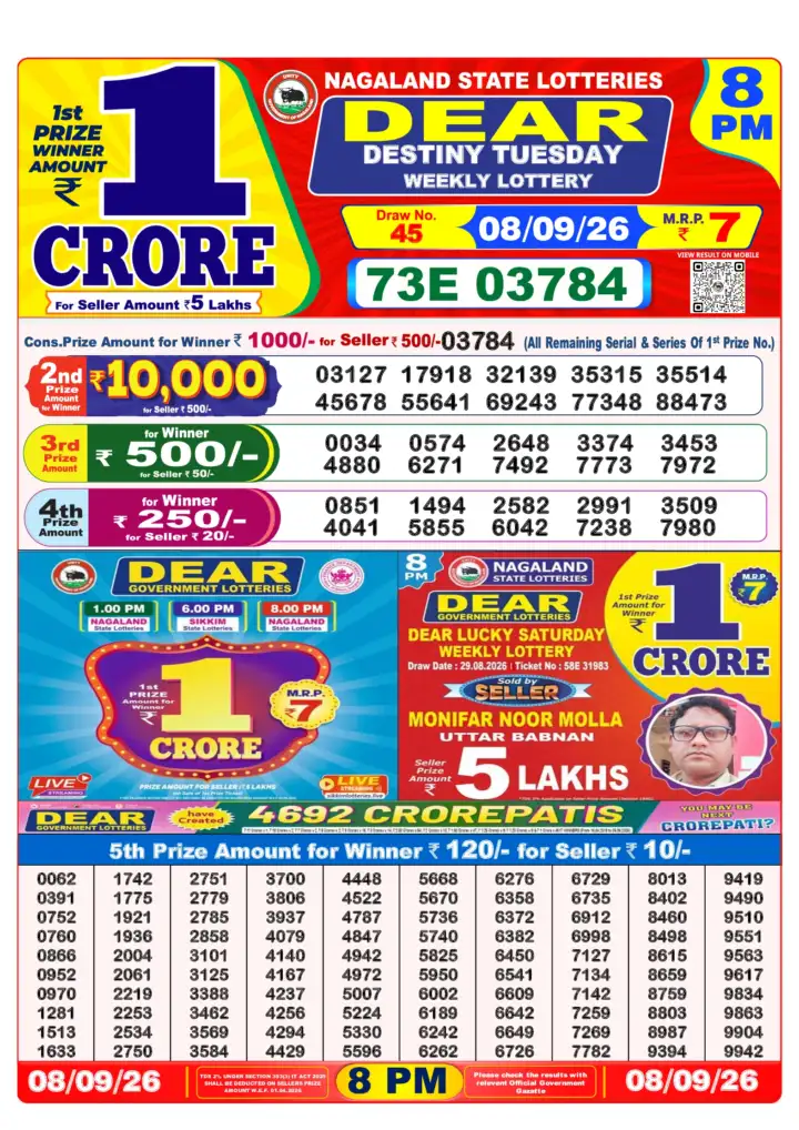 Selected latest Lottery Sambad result image