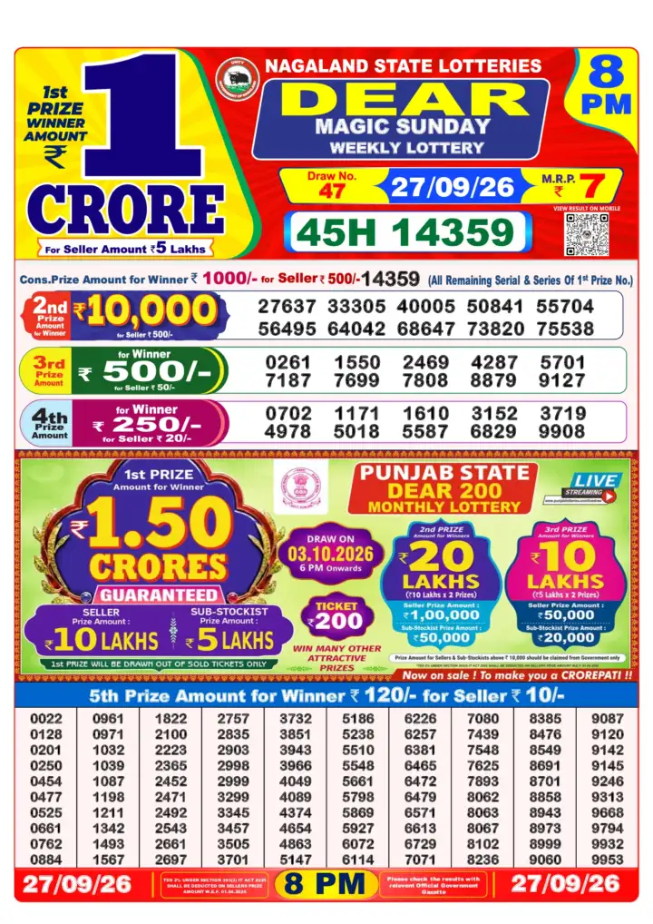 Selected latest Lottery Sambad result image