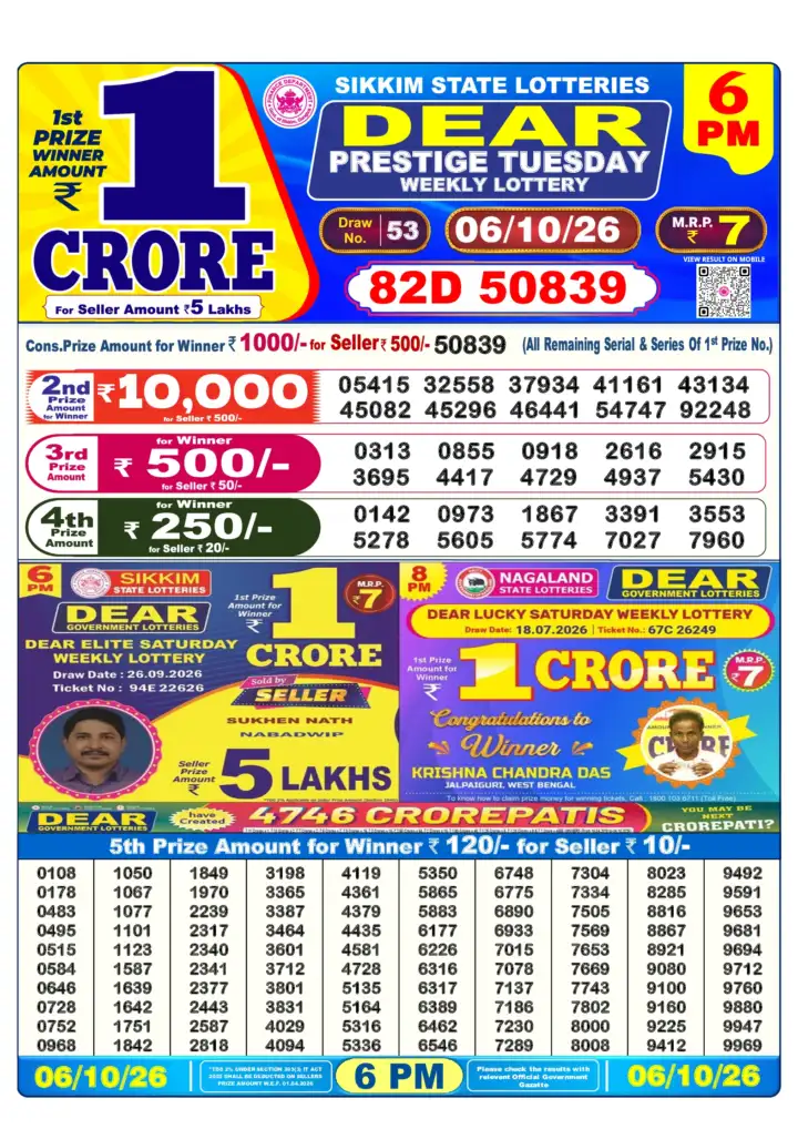 DEAR PRESTIGE TUESDAY Lottery Sambad 6 PM Result 06 October 2026