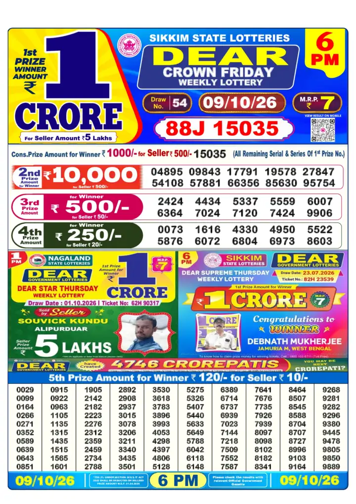 DEAR CROWN FRIDAY Lottery Sambad 6 PM Result 09 October 2026