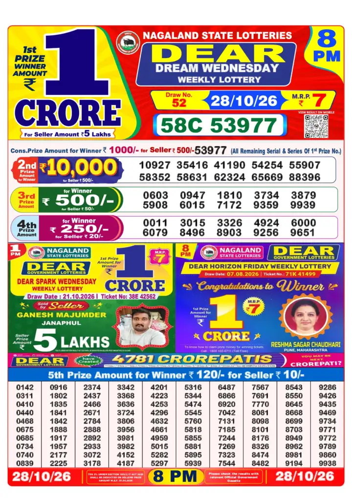 Selected latest Lottery Sambad result image