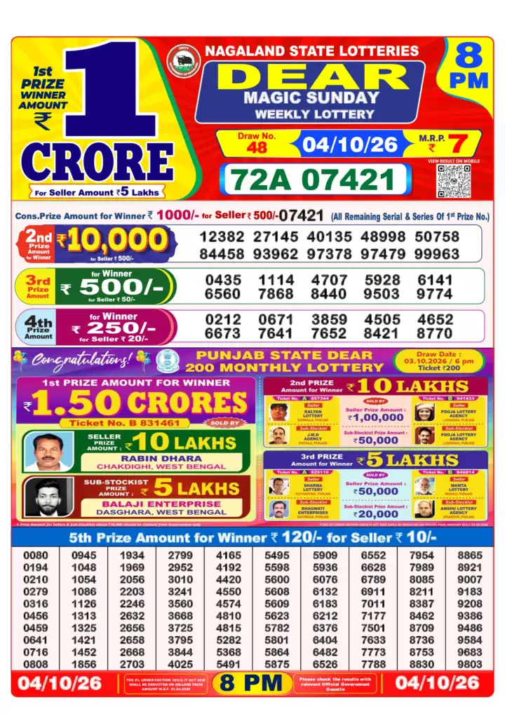 DEAR MAGIC SUNDAY Lottery Result 04 October 2026 – 8 PM DEAR MAGIC SUNDAY Lottery Sambad 8 PM Result 04 October 2026
