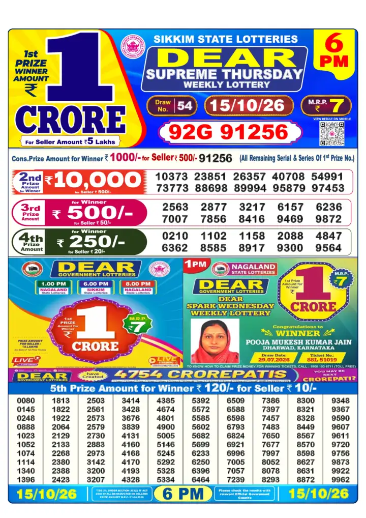 DEAR SUPREME THURSDAY Lottery Sambad 6 PM Result 15 October 2026