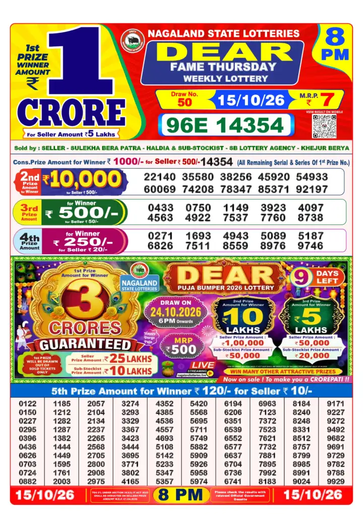DEAR FAME THURSDAY Lottery Result 15 October 2026 – 8 PM DEAR FAME THURSDAY Lottery Sambad 8 PM Result 15 October 2026