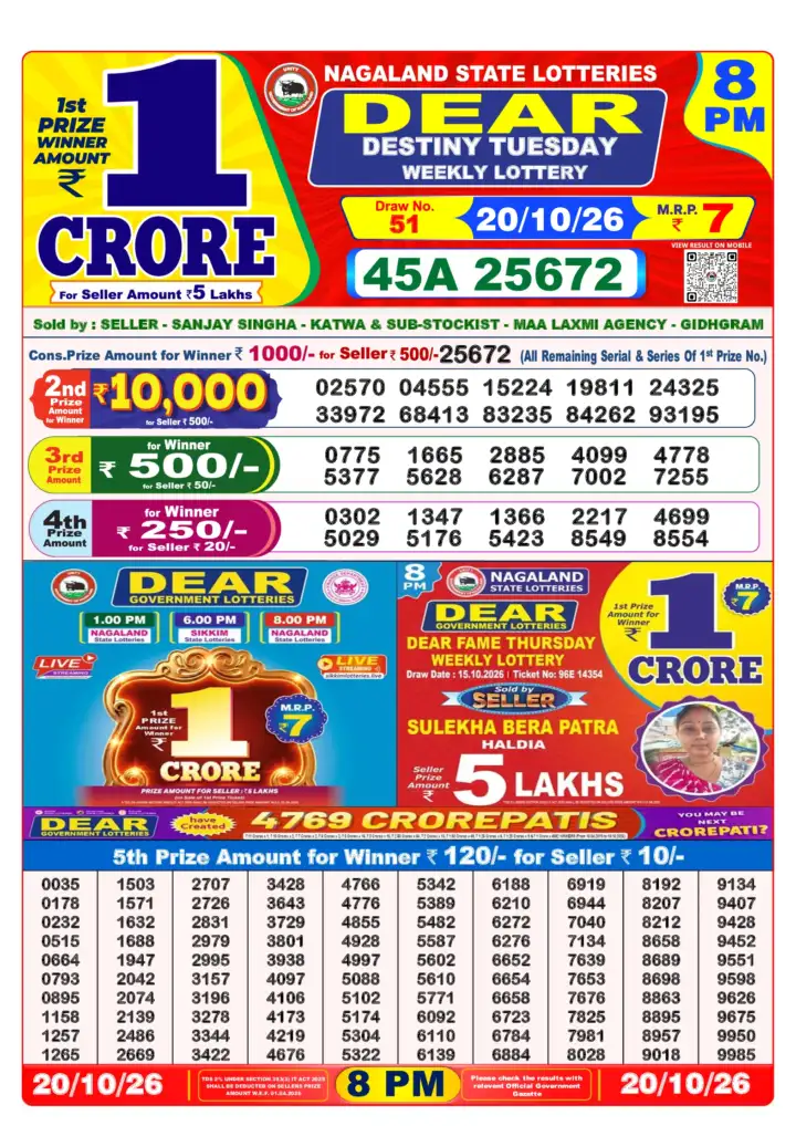Selected latest Lottery Sambad result image