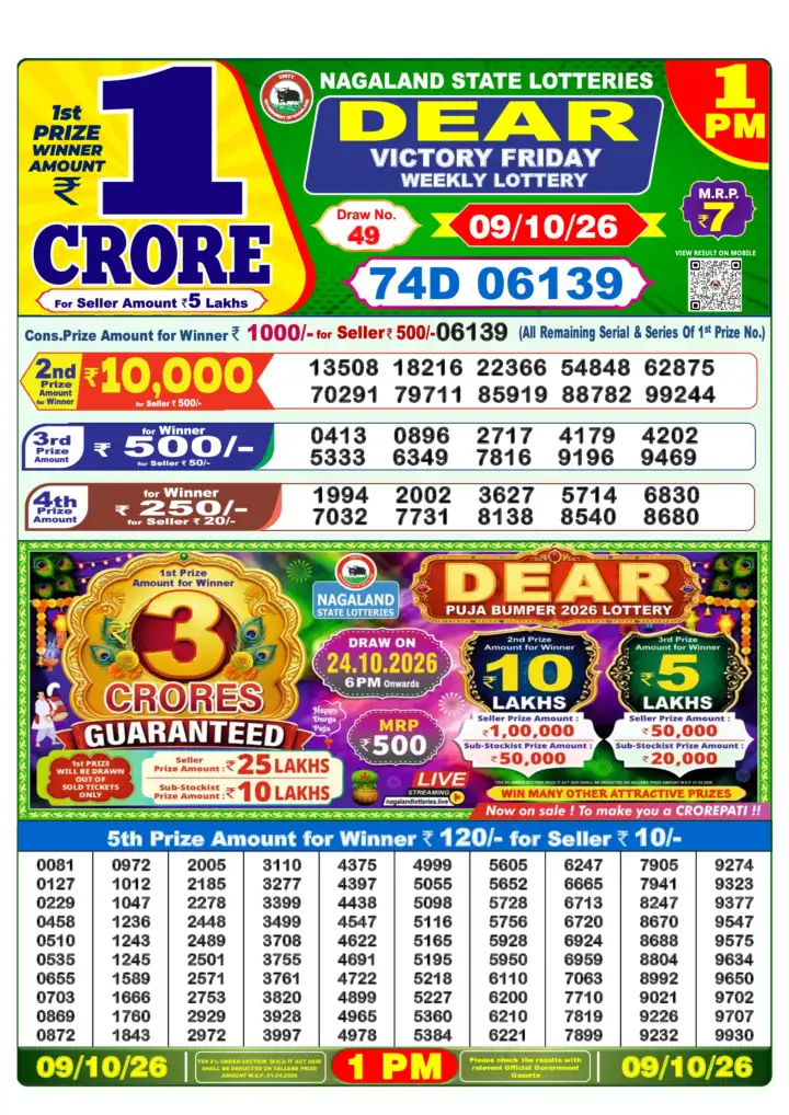 DEAR VICTORY FRIDAY Lottery Sambad 1 PM Result 09 October 2026