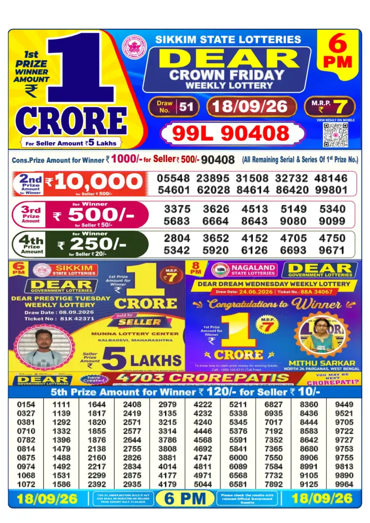 DEAR CROWN FRIDAY Lottery Sambad 6 PM Result 18 September 2026