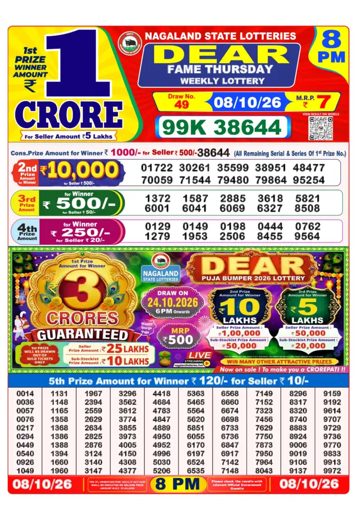 DEAR FAME THURSDAY Lottery Result 08 October 2026 – 8 PM DEAR FAME THURSDAY Lottery Sambad 8 PM Result 08 October 2026
