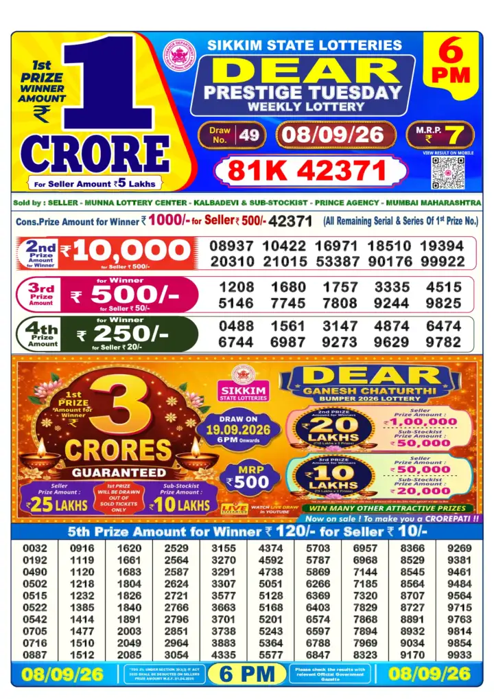 DEAR PRESTIGE TUESDAY Lottery Result 08 September 2026 – 6 PM DEAR PRESTIGE TUESDAY Lottery Sambad 6 PM Result 08 September 2026