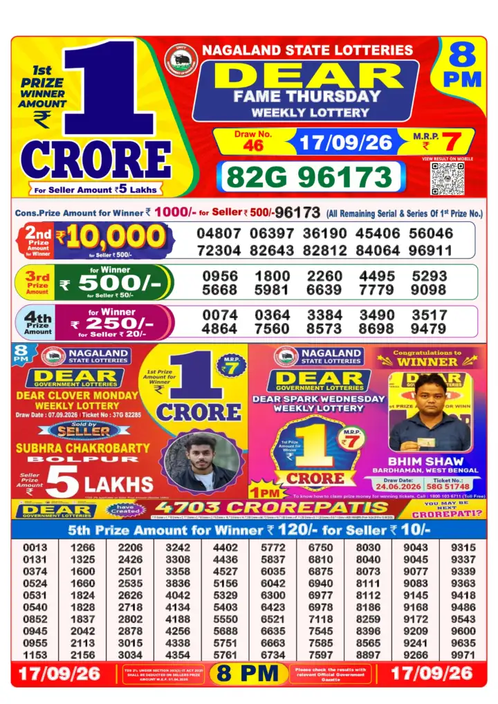 Selected latest Lottery Sambad result image