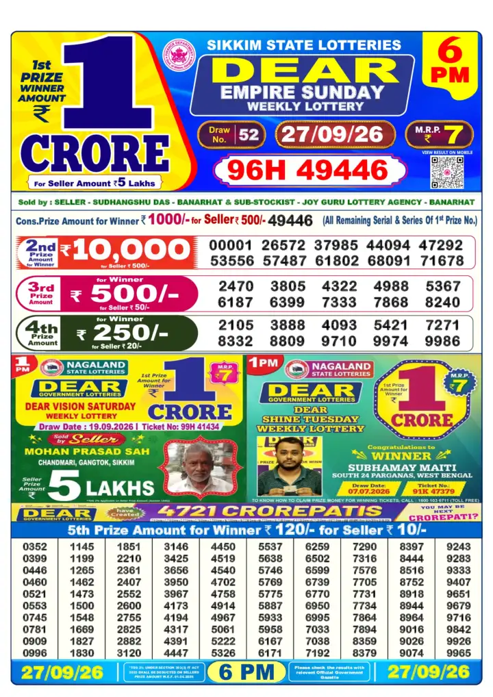 DEAR EMPIRE SUNDAY Lottery Result 27 September 2026 – 6 PM DEAR EMPIRE SUNDAY Lottery Sambad 6 PM Result 27 September 2026