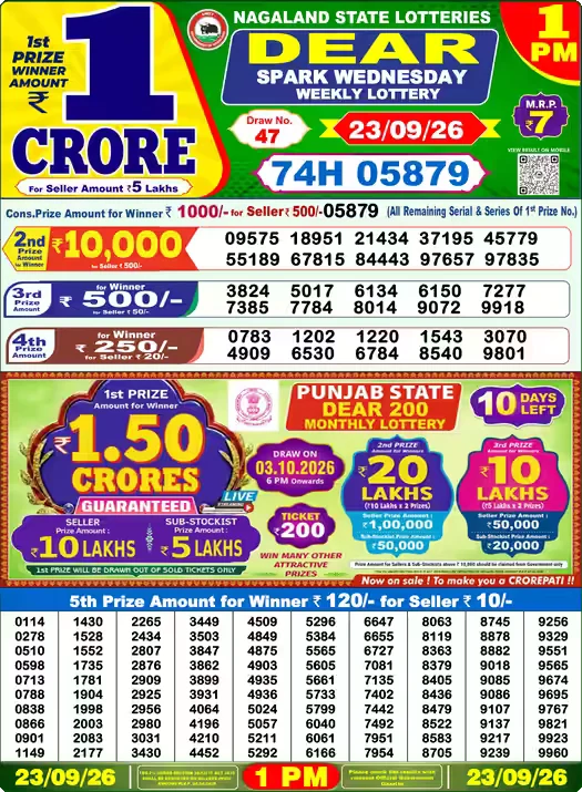 DEAR SPARK WEDNESDAY Lottery Result 23 September 2026 – 1 PM DEAR SPARK WEDNESDAY Lottery Sambad 1 PM Result 23 September 2026