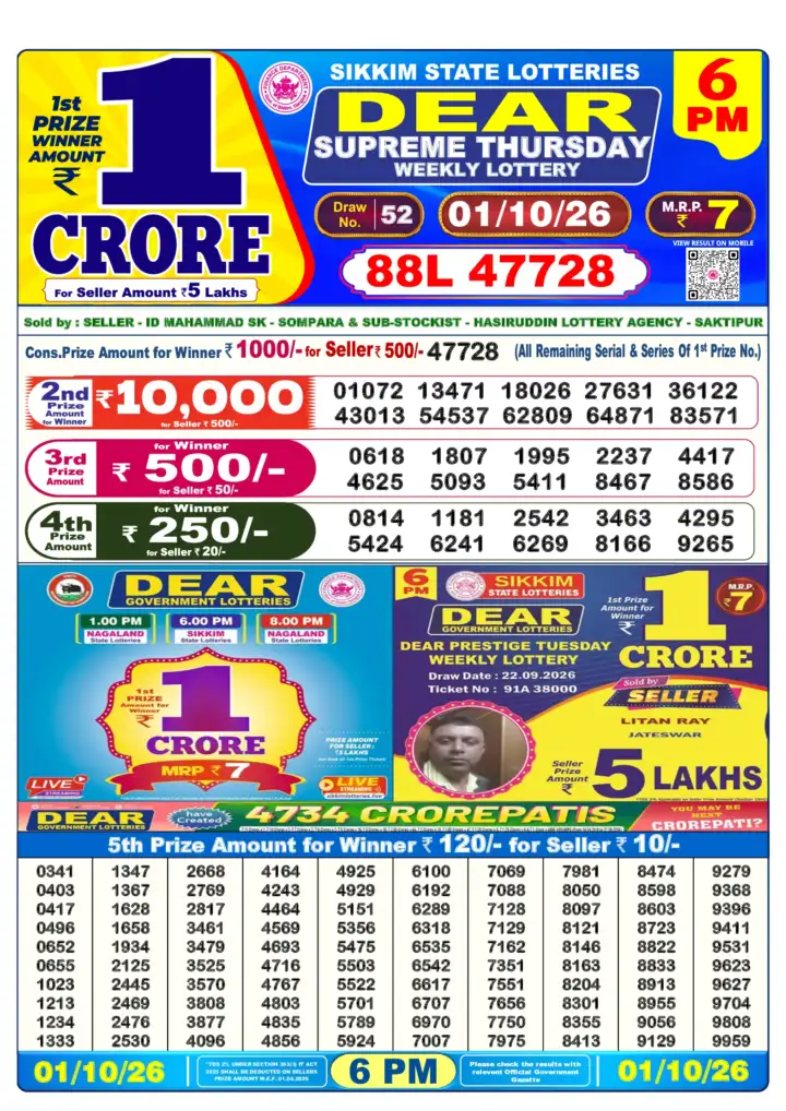Dear Lottery 6PM latest available result image 01 October 2026