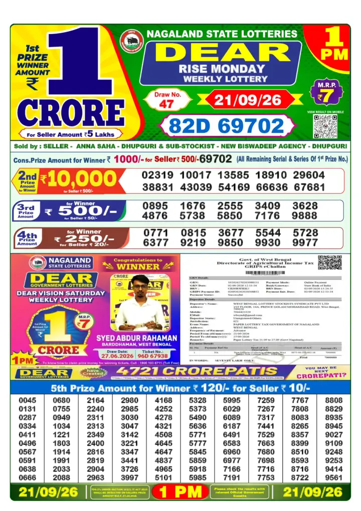 DEAR RISE MONDAY Lottery Sambad 1 PM Result 21 September 2026