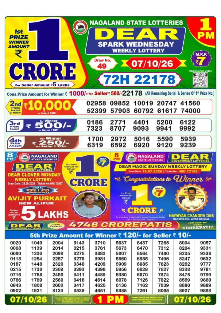 DEAR SPARK WEDNESDAY Lottery Sambad 1 PM Result 07 October 2026