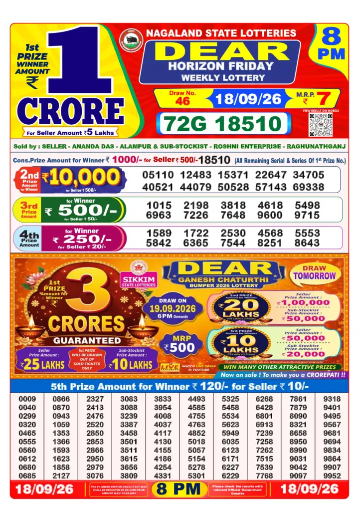 Selected latest Lottery Sambad result image