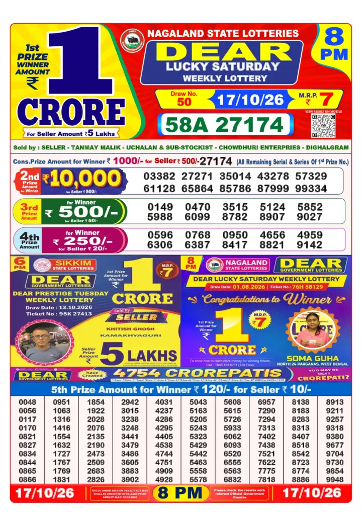 Selected latest Lottery Sambad result image