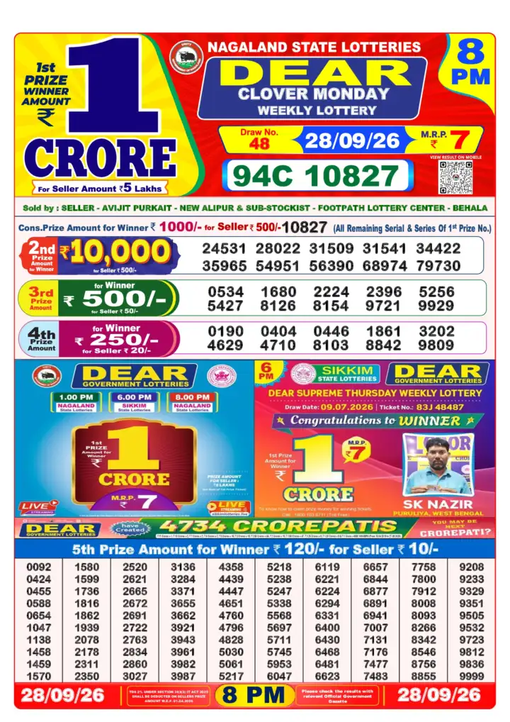 DEAR CLOVER MONDAY Lottery Result 28 September 2026 – 8 PM DEAR CLOVER MONDAY Lottery Sambad 8 PM Result 28 September 2026