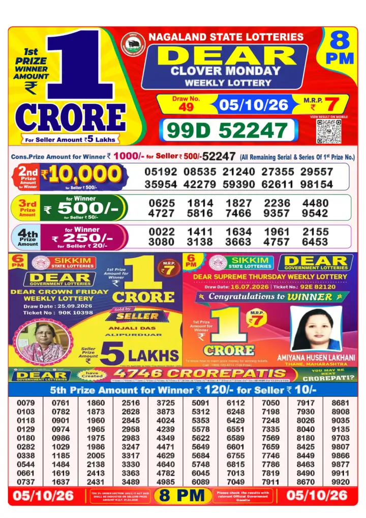 DEAR CLOVER MONDAY Lottery Result 05 October 2026 – 8 PM DEAR CLOVER MONDAY Lottery Sambad 8 PM Result 05 October 2026