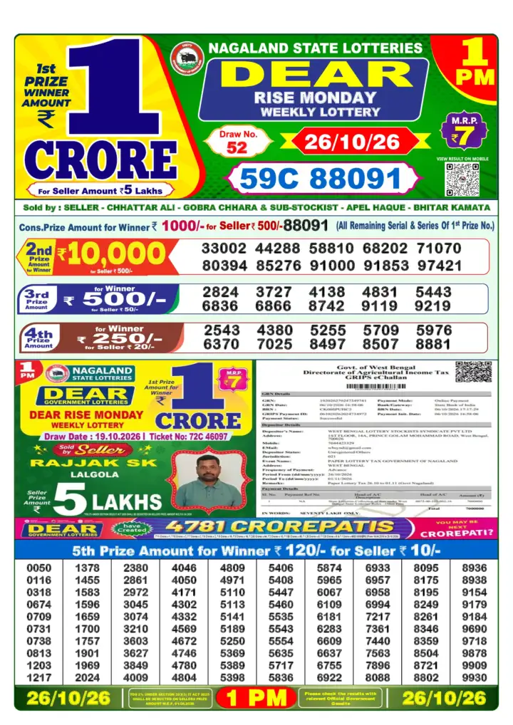 Selected latest Lottery Sambad result image