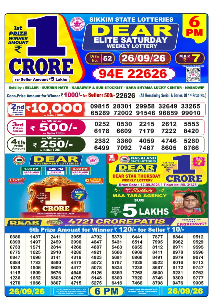 DEAR ELITE SATURDAY Lottery Sambad 6 PM Result 26 September 2026