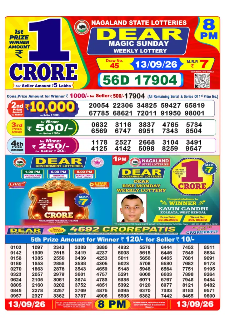 Selected latest Lottery Sambad result image