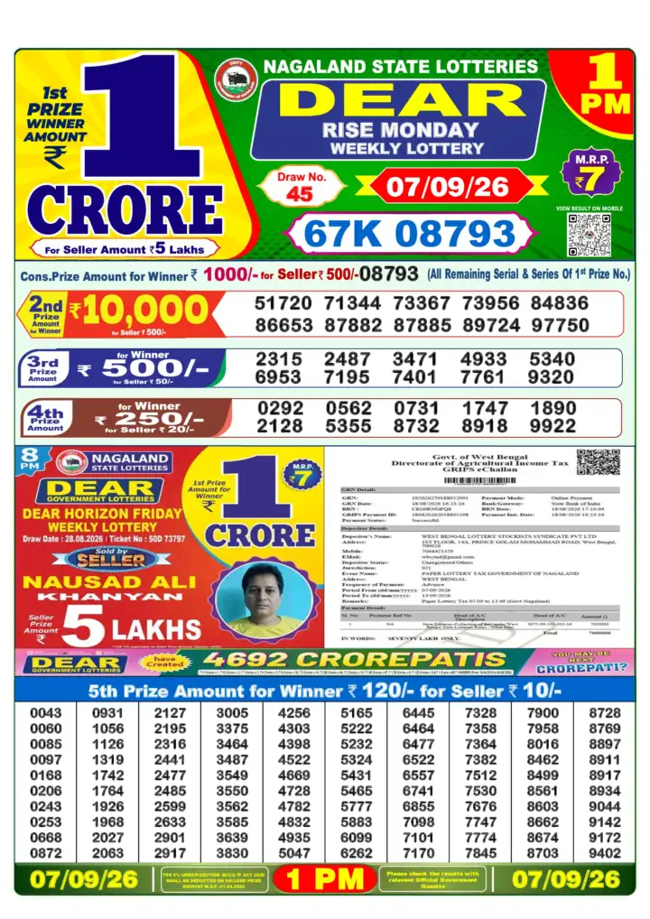 DEAR RISE MONDAY Lottery Sambad 1 PM Result 07 September 2026
