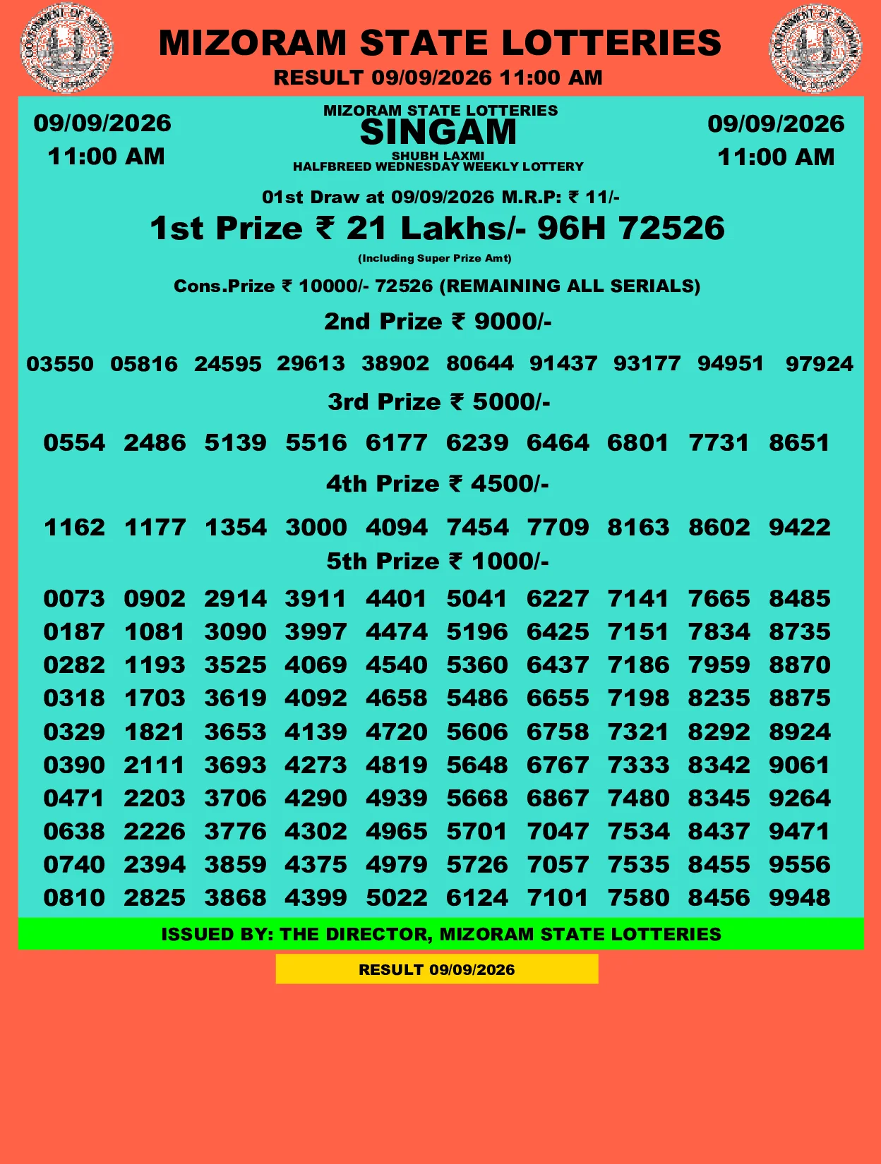 Mizoram State Lottery result image 2026-09-09 11:00 AM