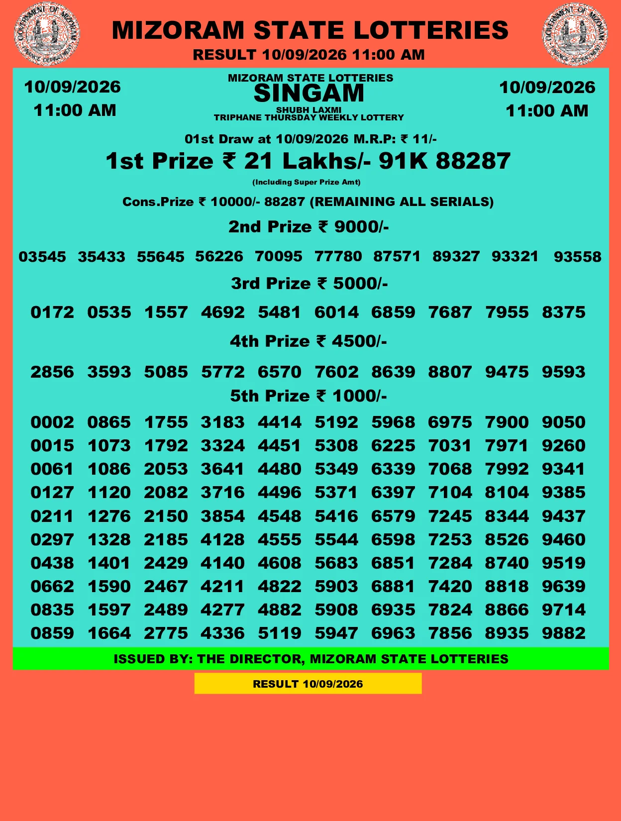 Mizoram Lottery selected result image