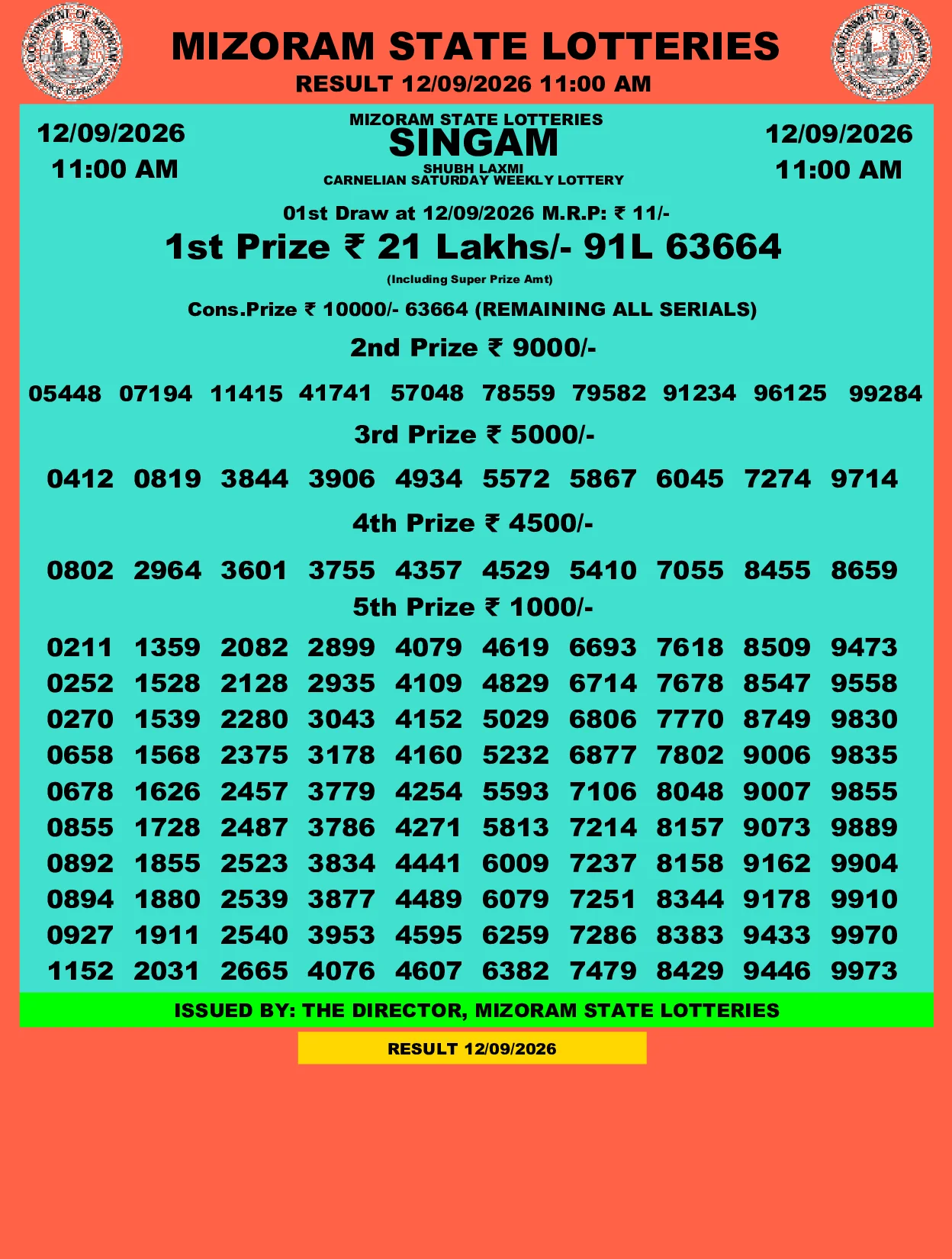 Mizoram Lottery selected result image