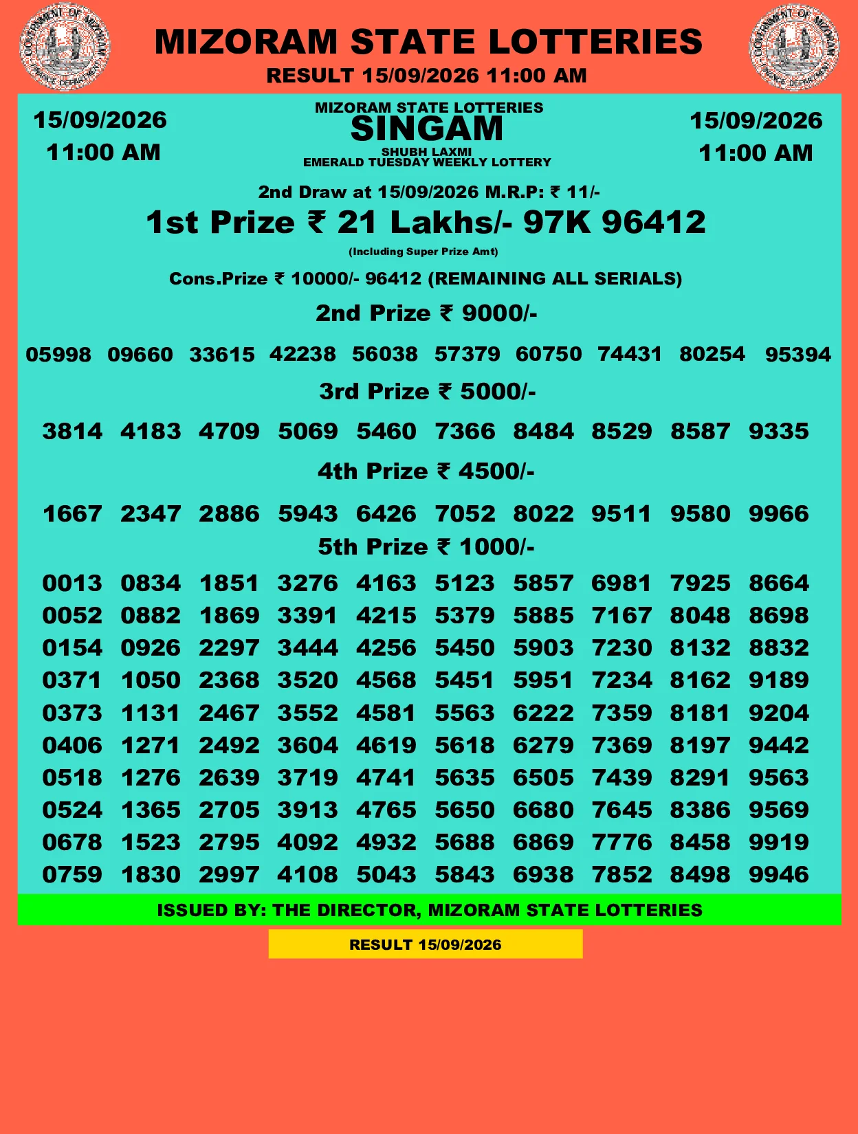 Mizoram Lottery selected result image