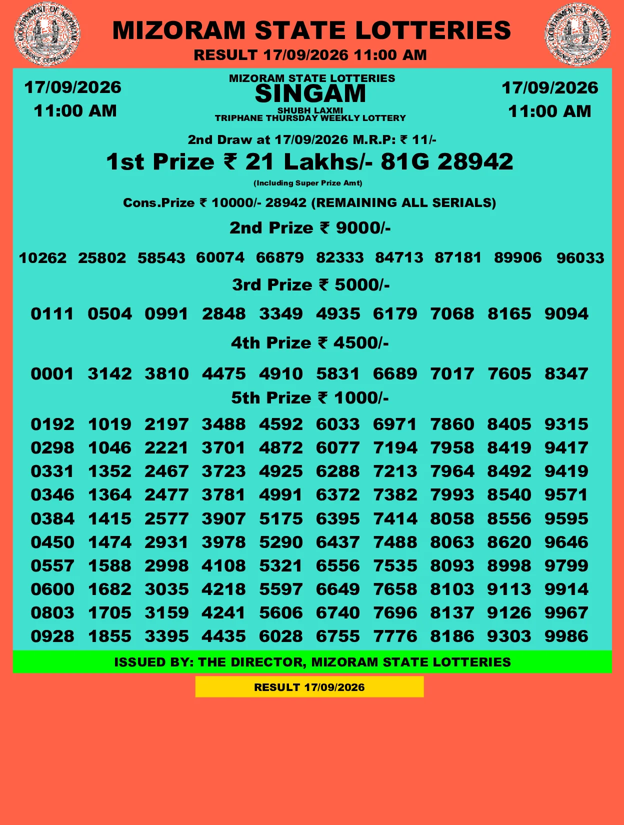 Mizoram Lottery selected result image