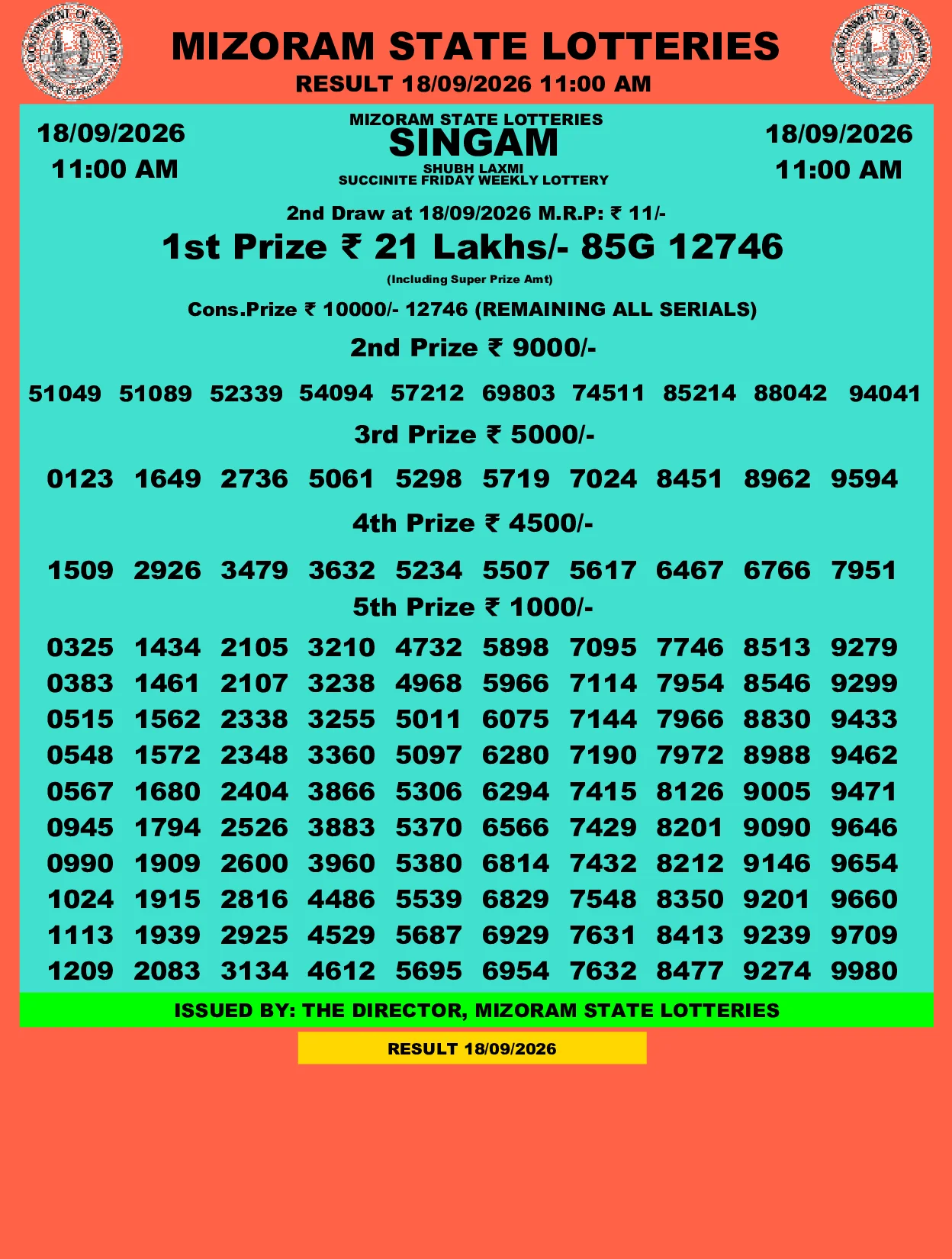 Mizoram Lottery selected result image