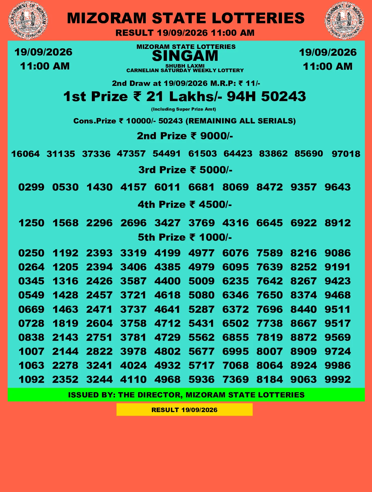 Mizoram Lottery selected result image
