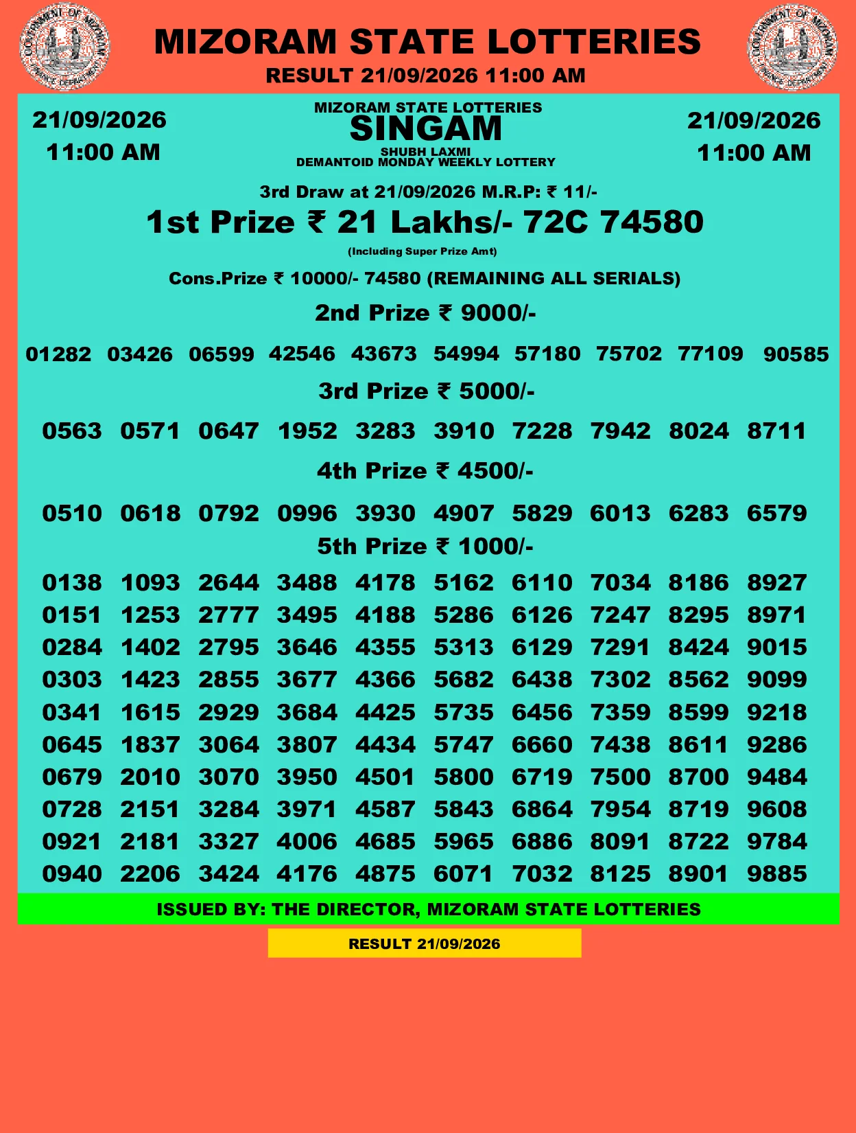 Mizoram Lottery selected result image