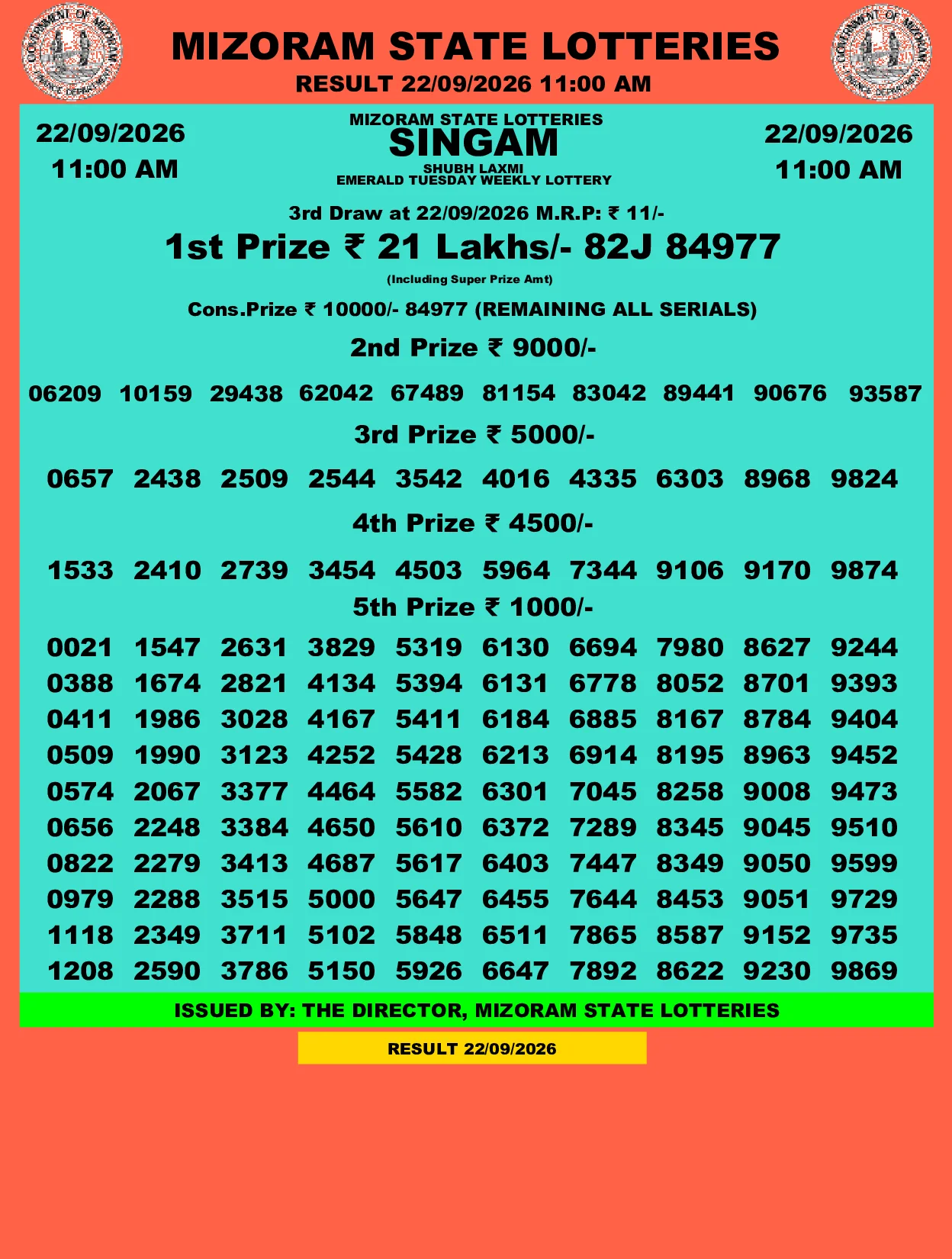 Mizoram Lottery selected result image