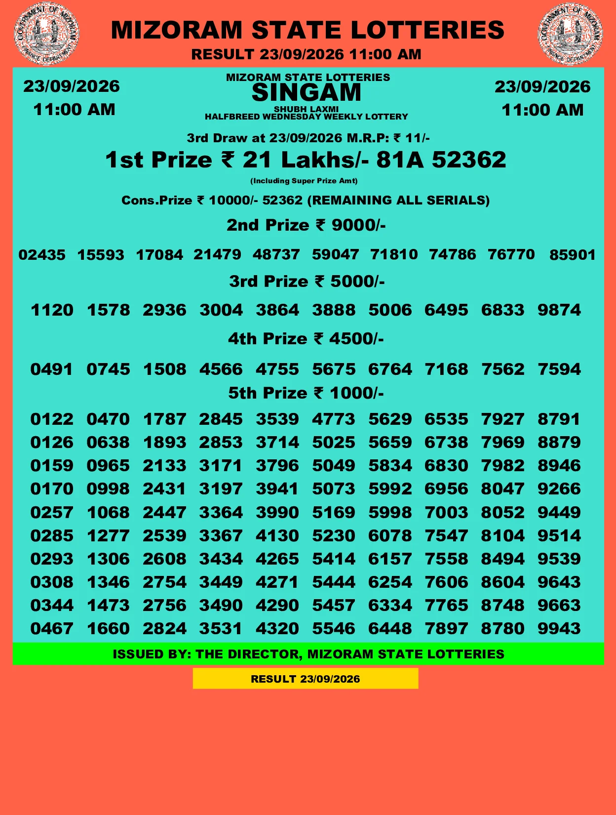 Mizoram Lottery selected result image