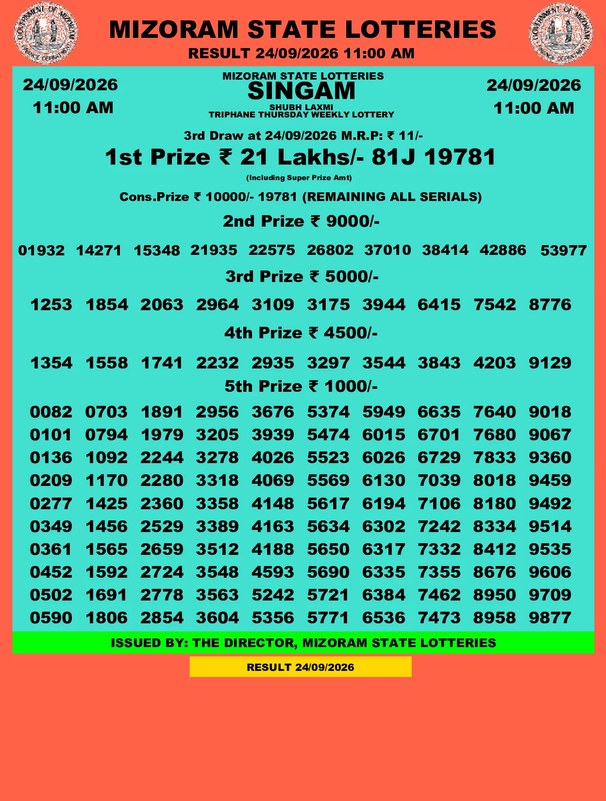 Mizoram Lottery selected result image