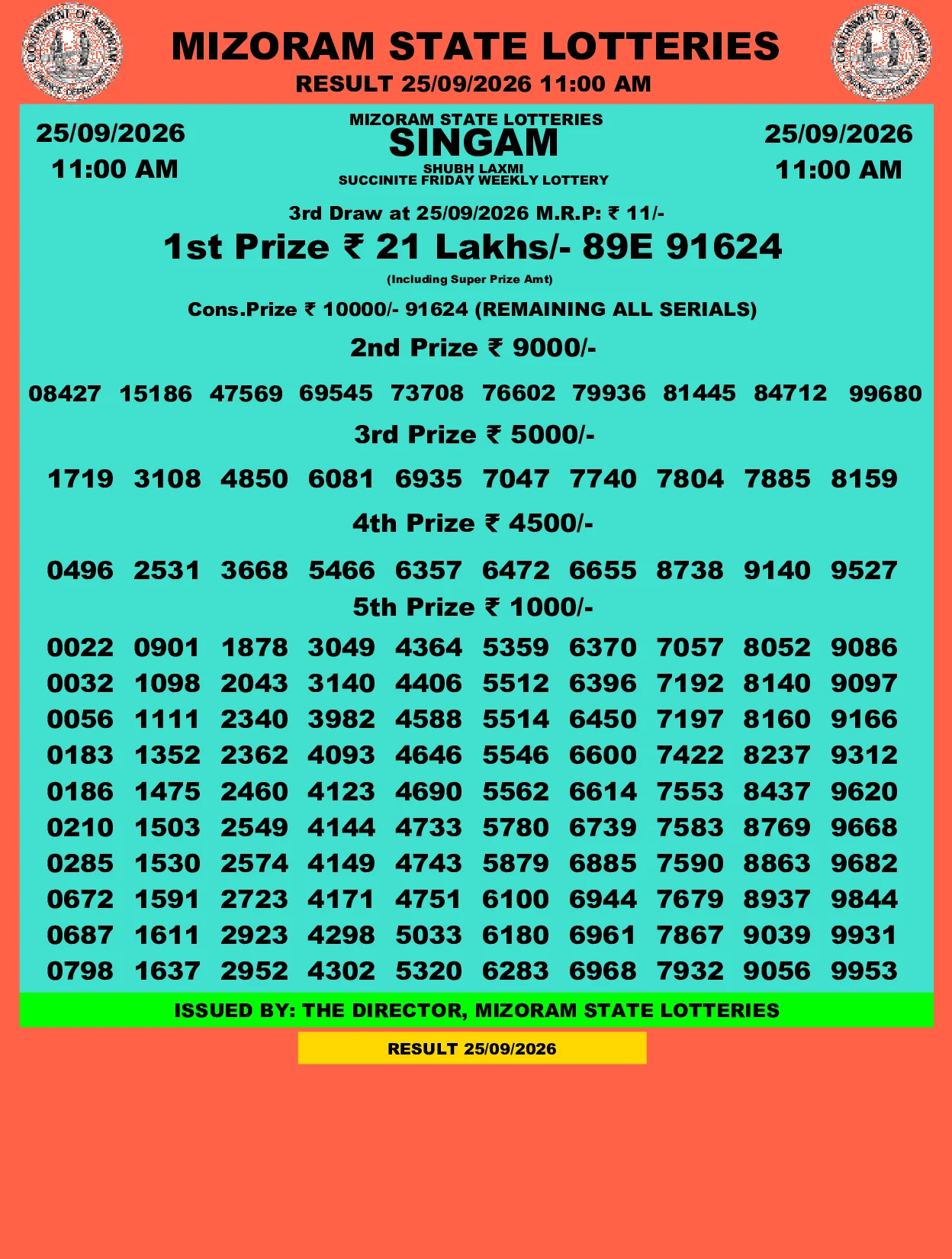 Mizoram Lottery selected result image