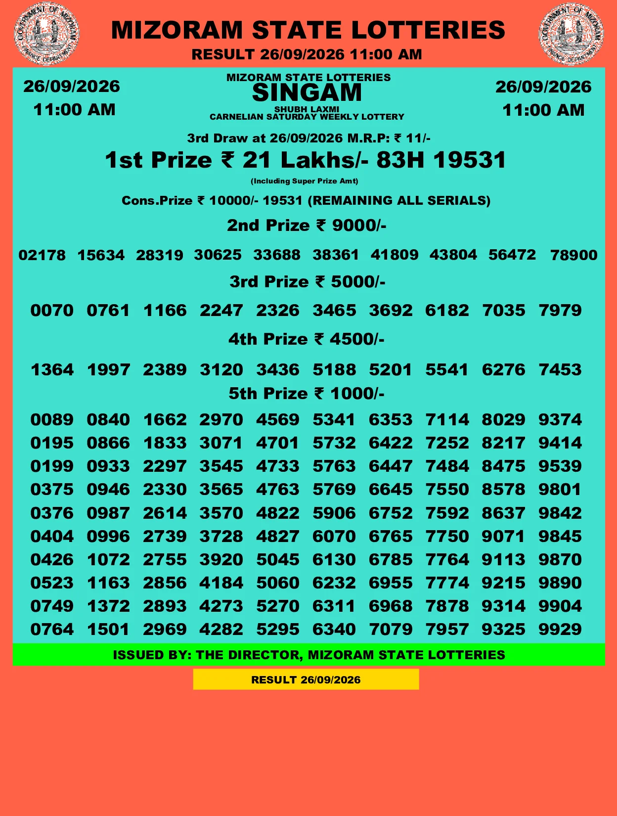 Mizoram Lottery selected result image