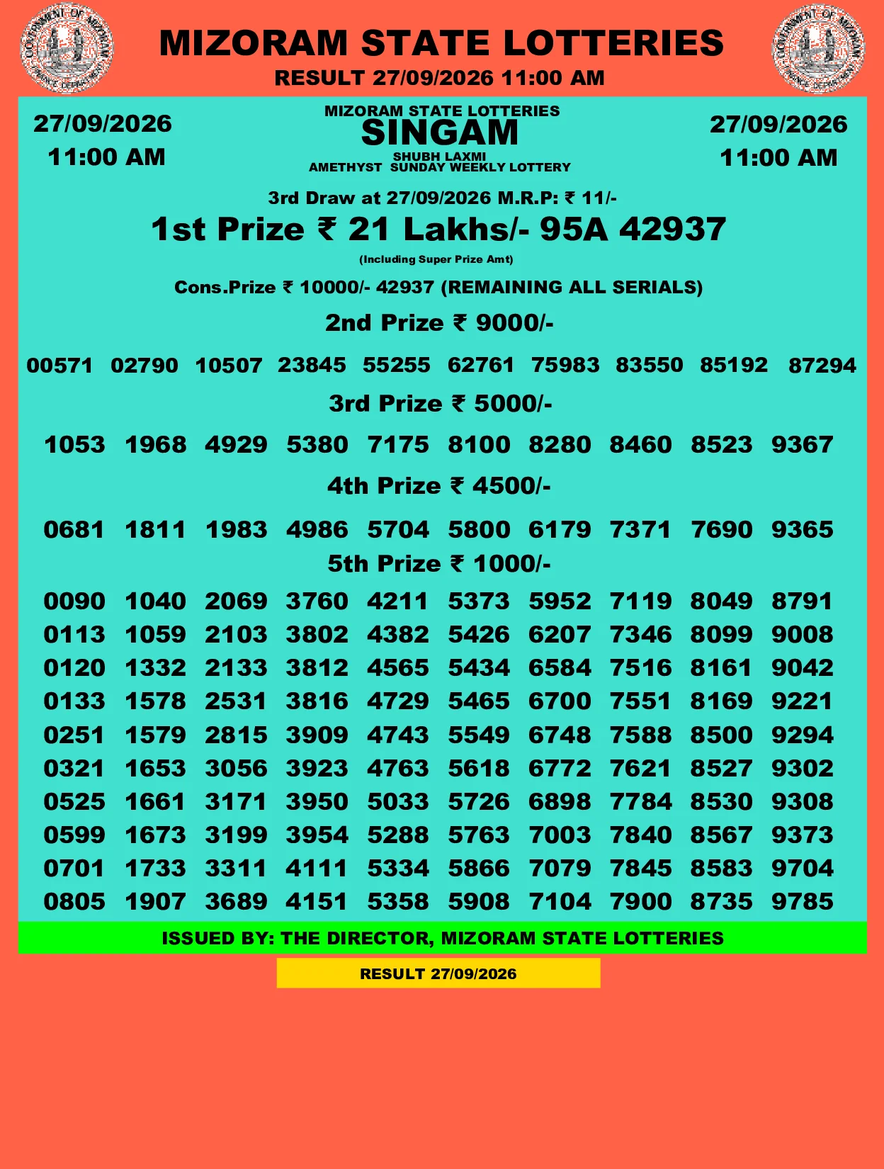 Mizoram Lottery selected result image